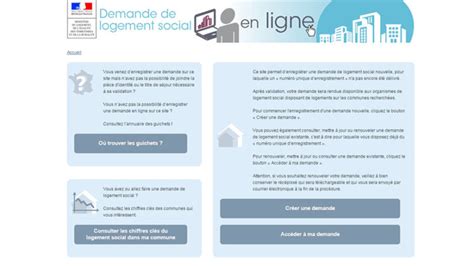 hlmnet|Accueil .